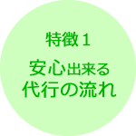 安心できる婚姻届の証人代行サービスの流れ